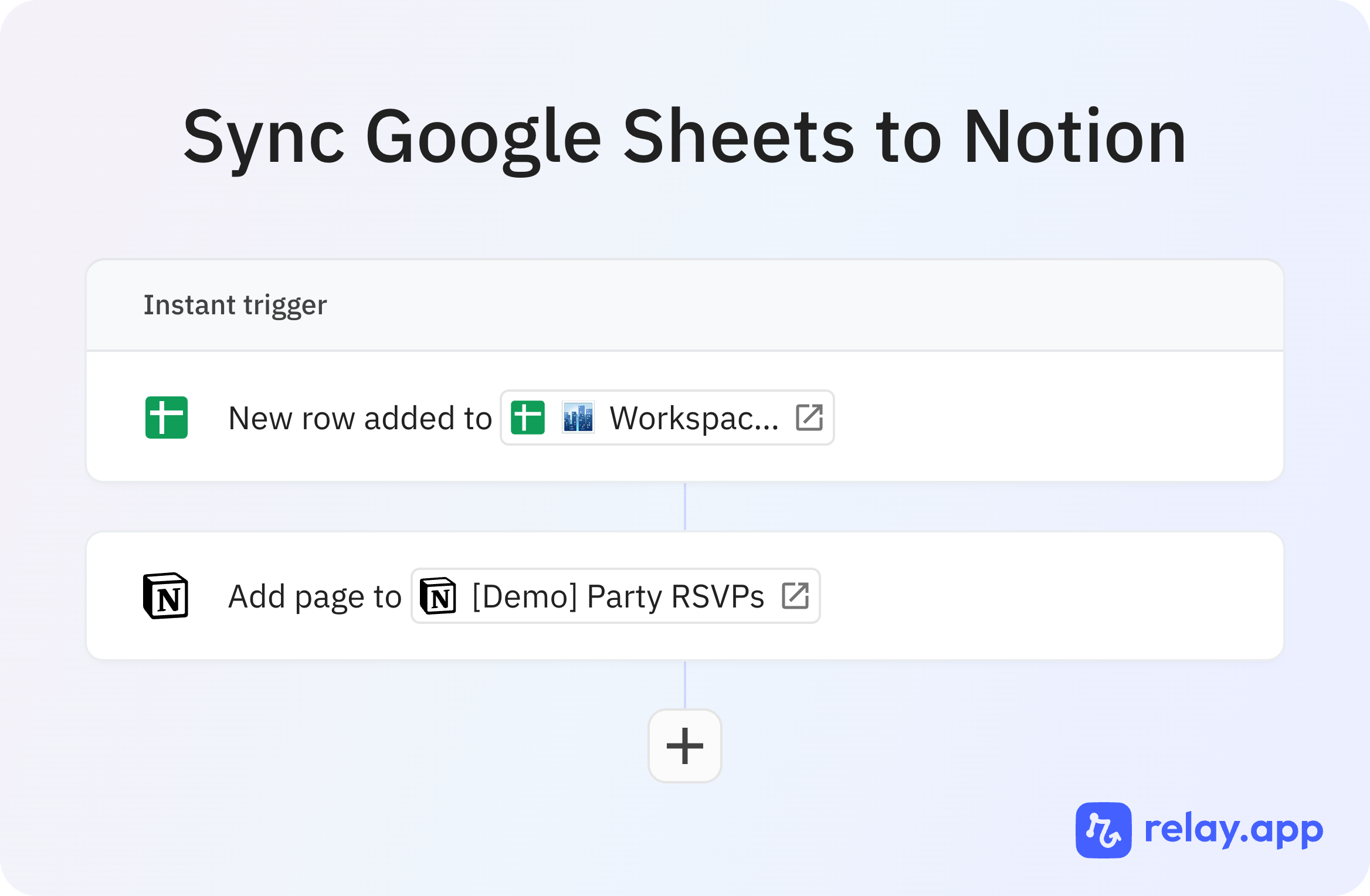 Workflow to sync new Google Sheets entries to Notion
