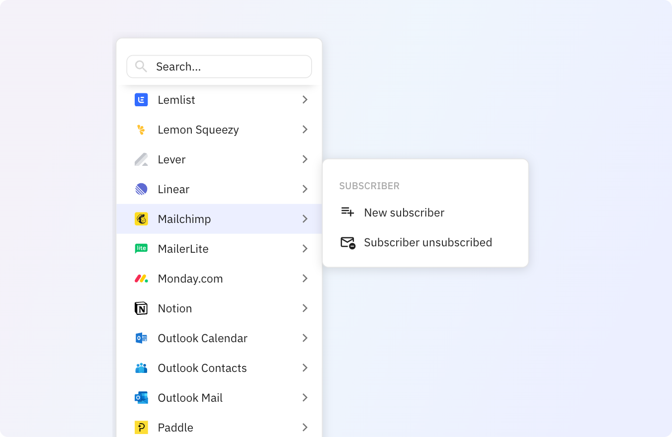Preview of Use Relay.app's Mailchimp integrations to trigger actions across your apps
