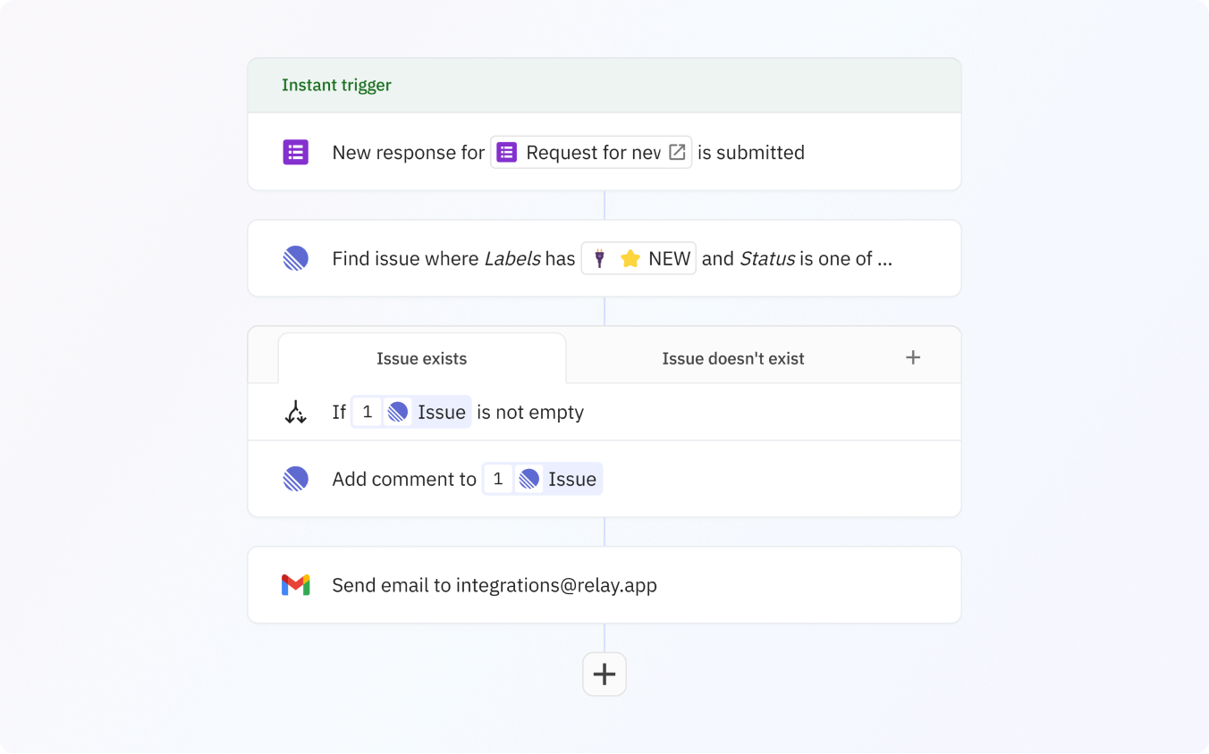 Trigger a workflow when a new Google Forms response has been submitted.