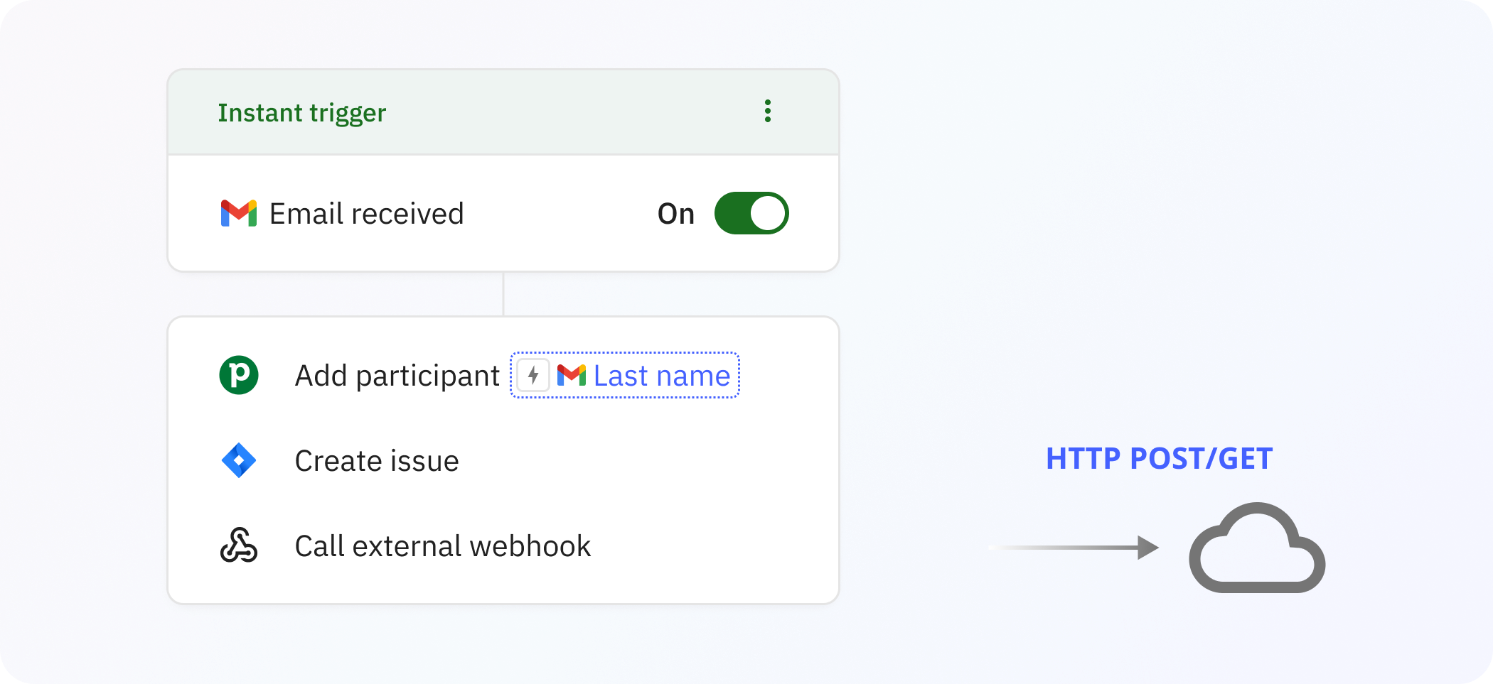 Screenshot of a human-in-the-loop step to input data in Relay.app