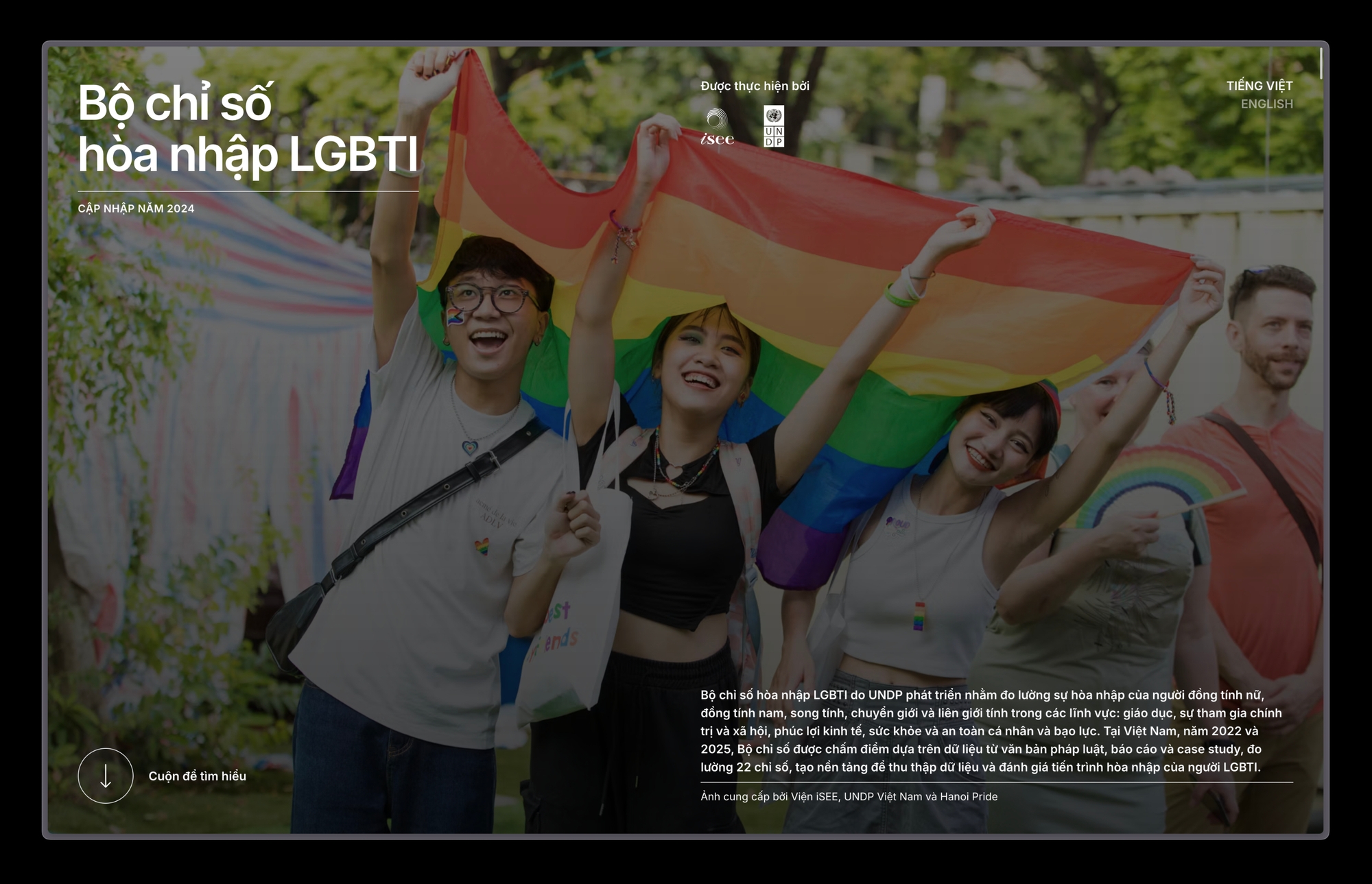 LGBTI Inclusion Index