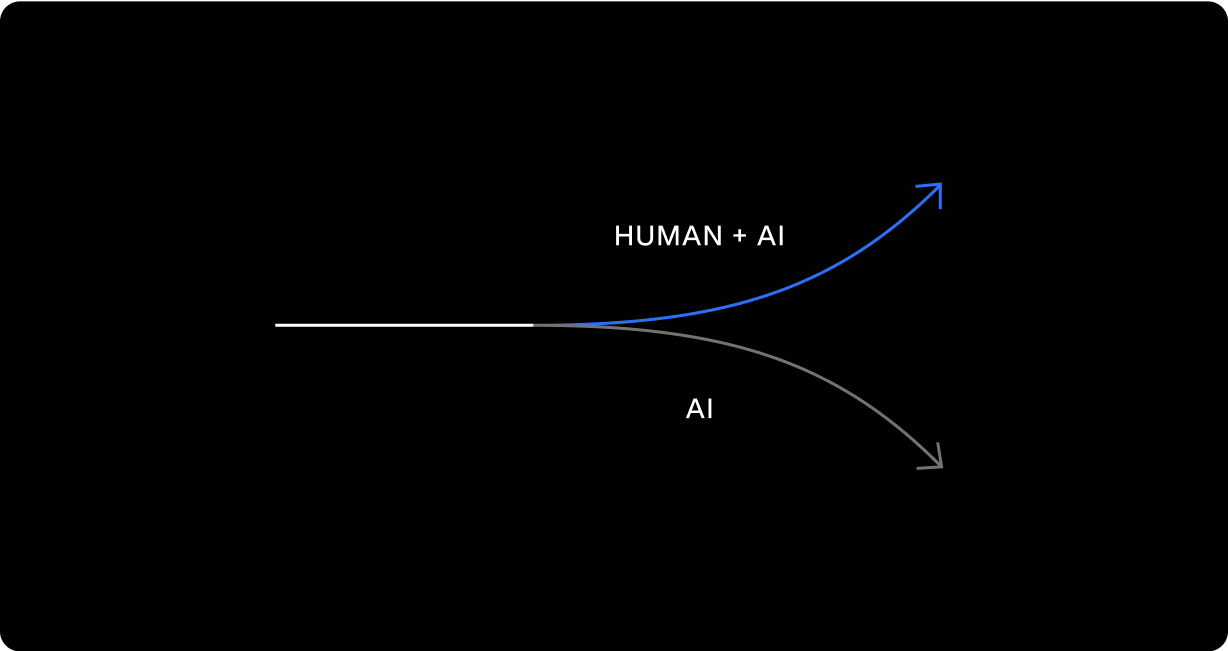 The 2025 Guide to the Evolution of Financial Transcription (and How It’s Powering Smarter Investments)