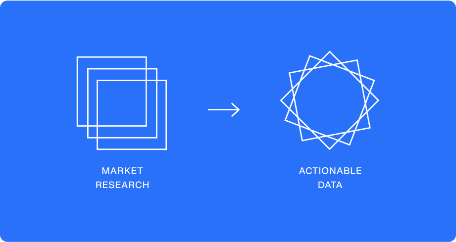 Market Research Transcripts: The Most Overlooked Secret to Industry-Leading Insights?