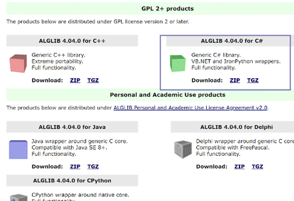 Alglib setup