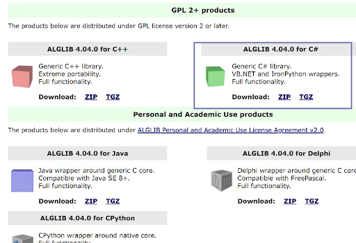 Alglib setup