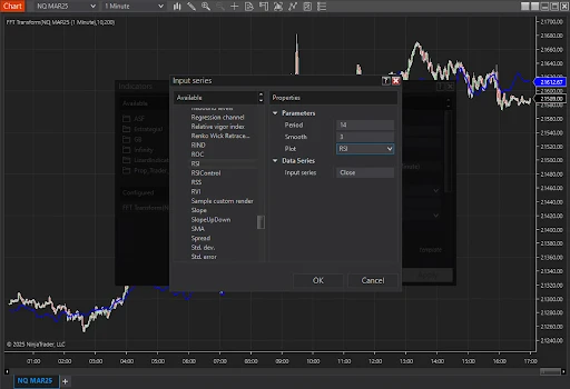 Smooth RSI Data