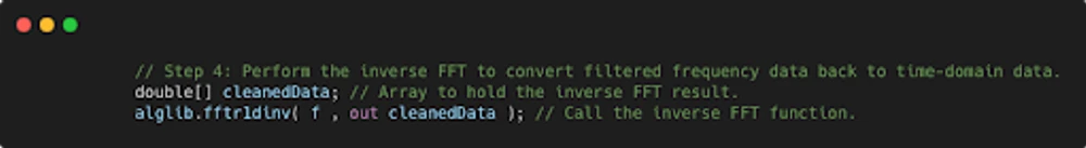 FFT Inverse