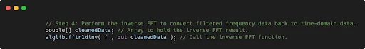 FFT Inverse