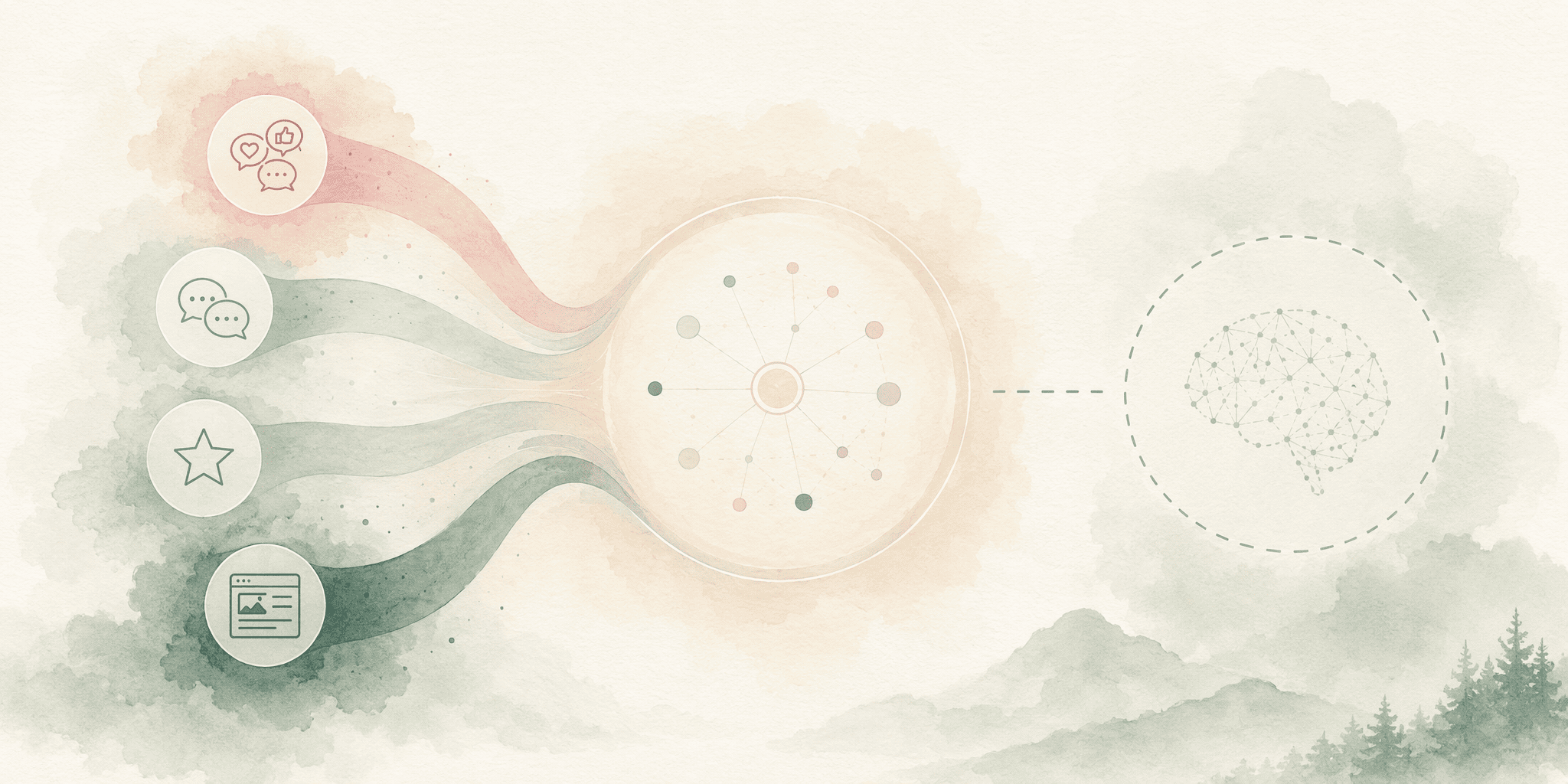Illustration for 6. Sprinklr