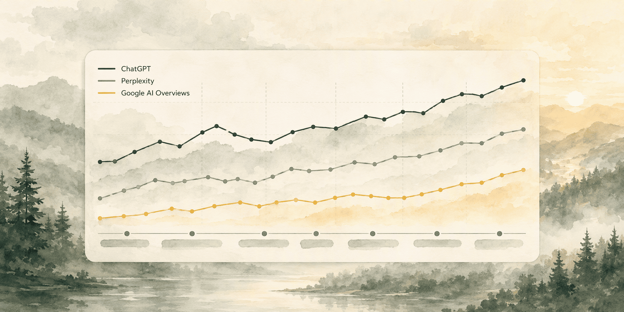 Illustration for 2. OtterlyAI, Specialized Multi-Platform AI Monitoring for Brand Consistency