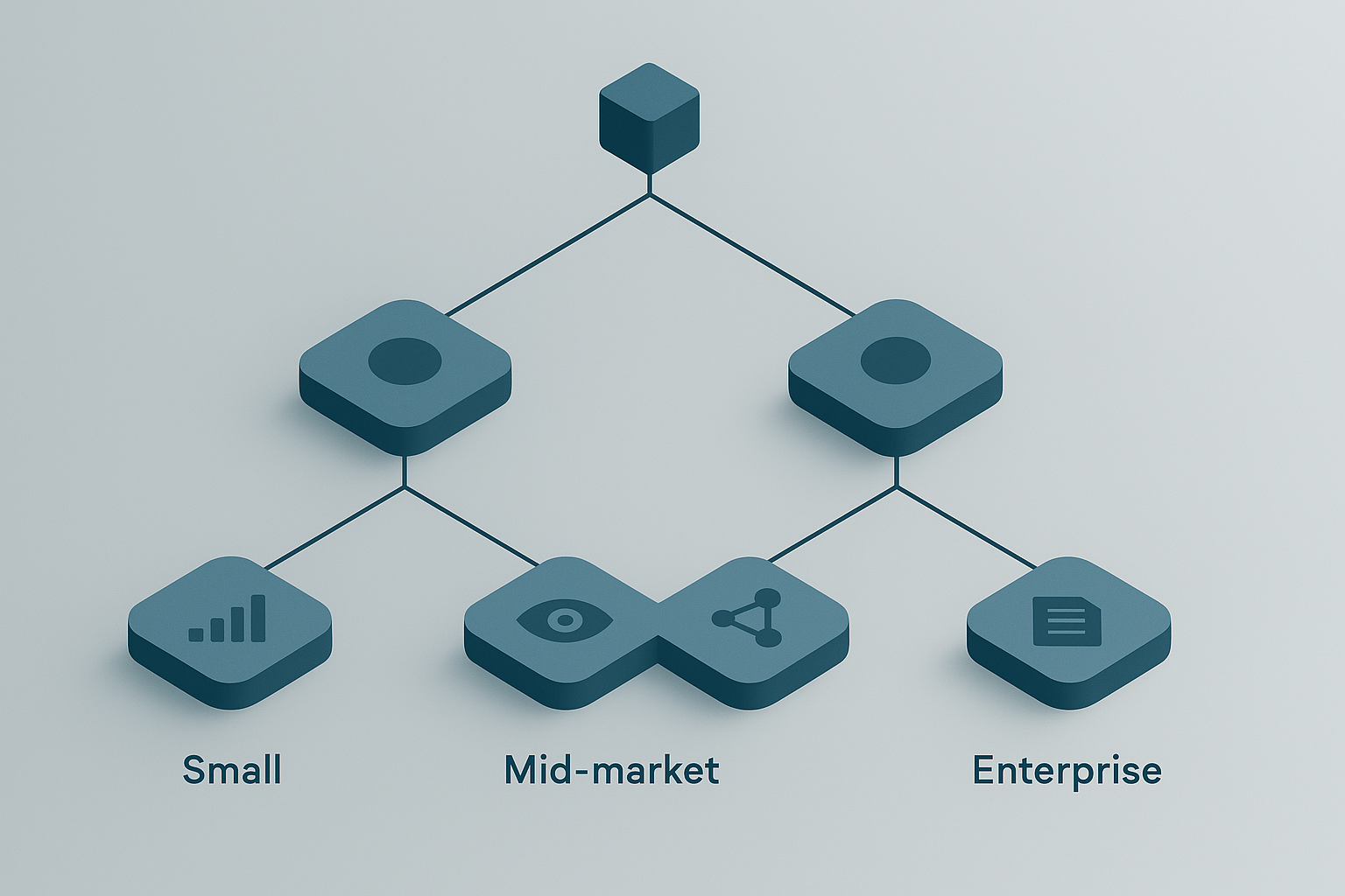 Illustration for: How to Choose the Right Platform for Your Business Size