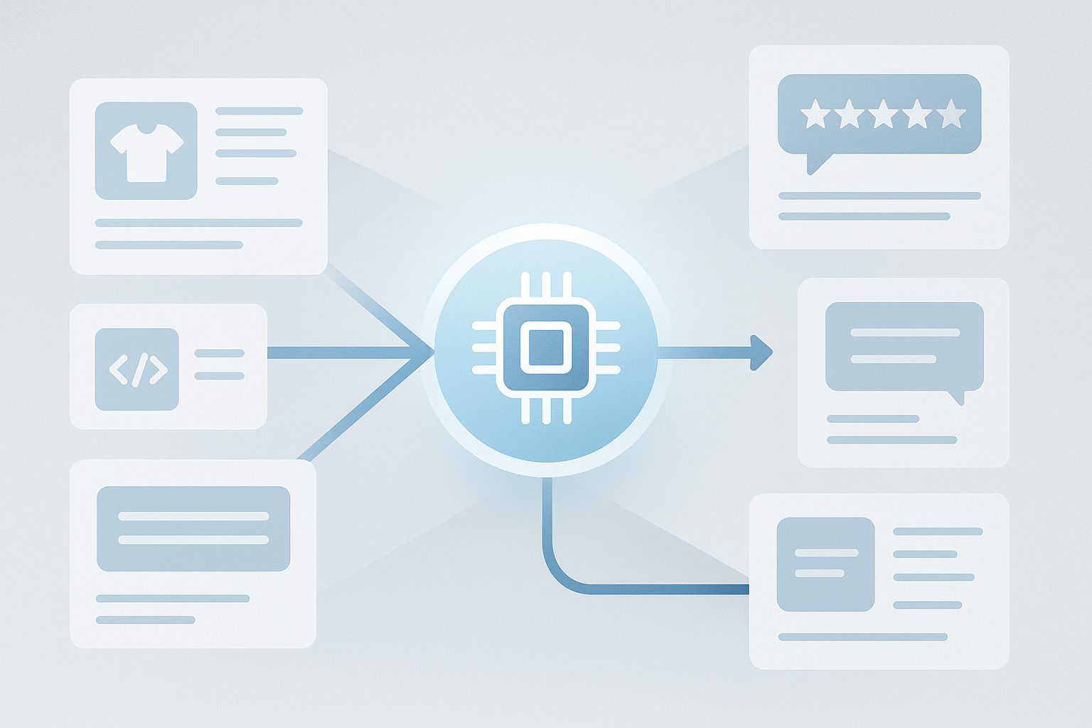 Illustration for: Citation Source Analysis and Product Data Tracking
