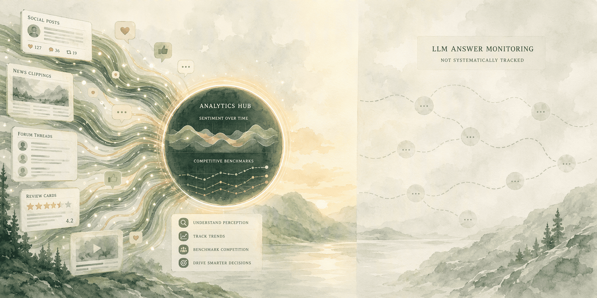 Illustration for 5. Brandwatch