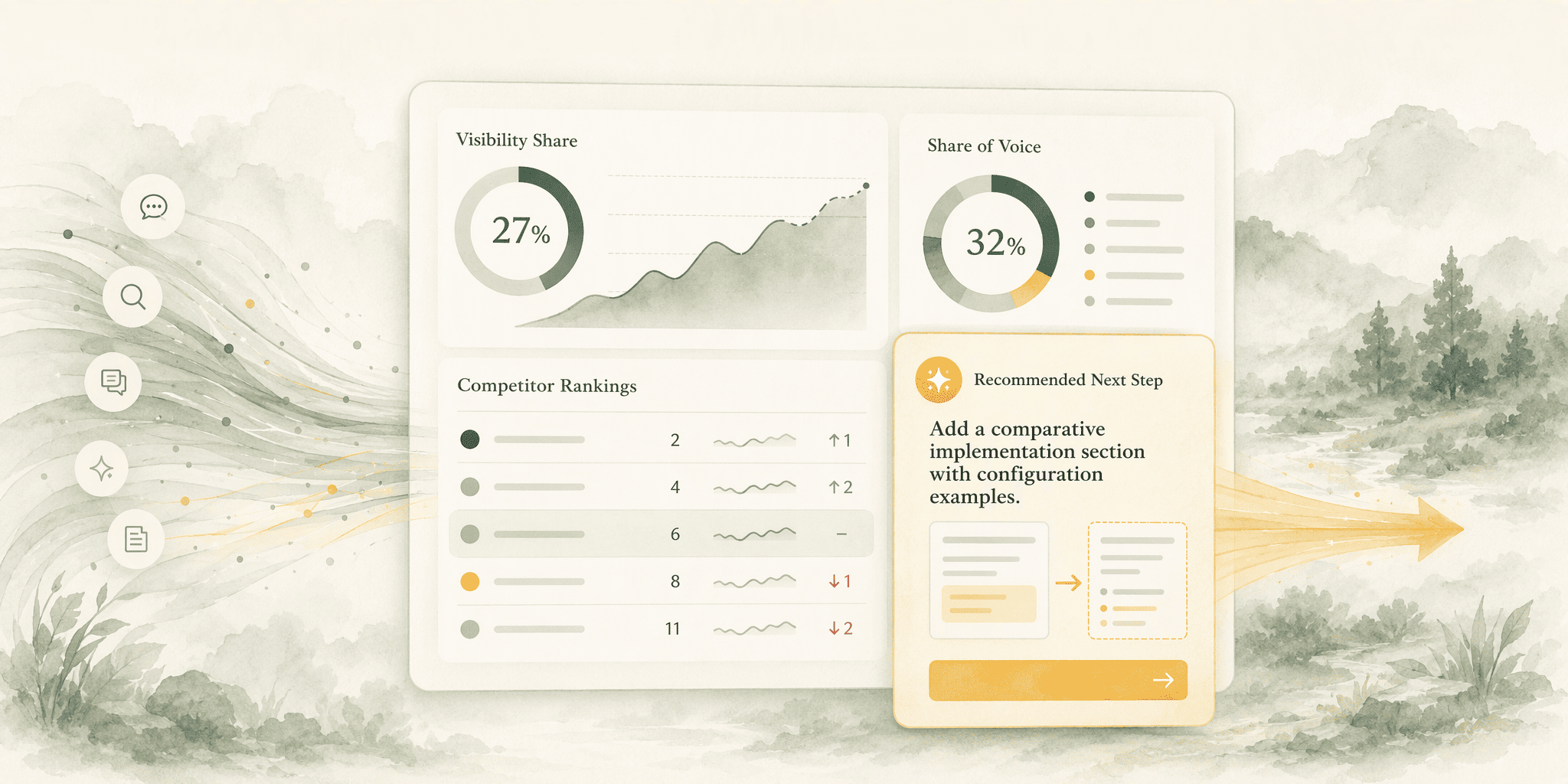 Illustration for 1. Siftly for Actionable AI Citation Tracking and Optimization