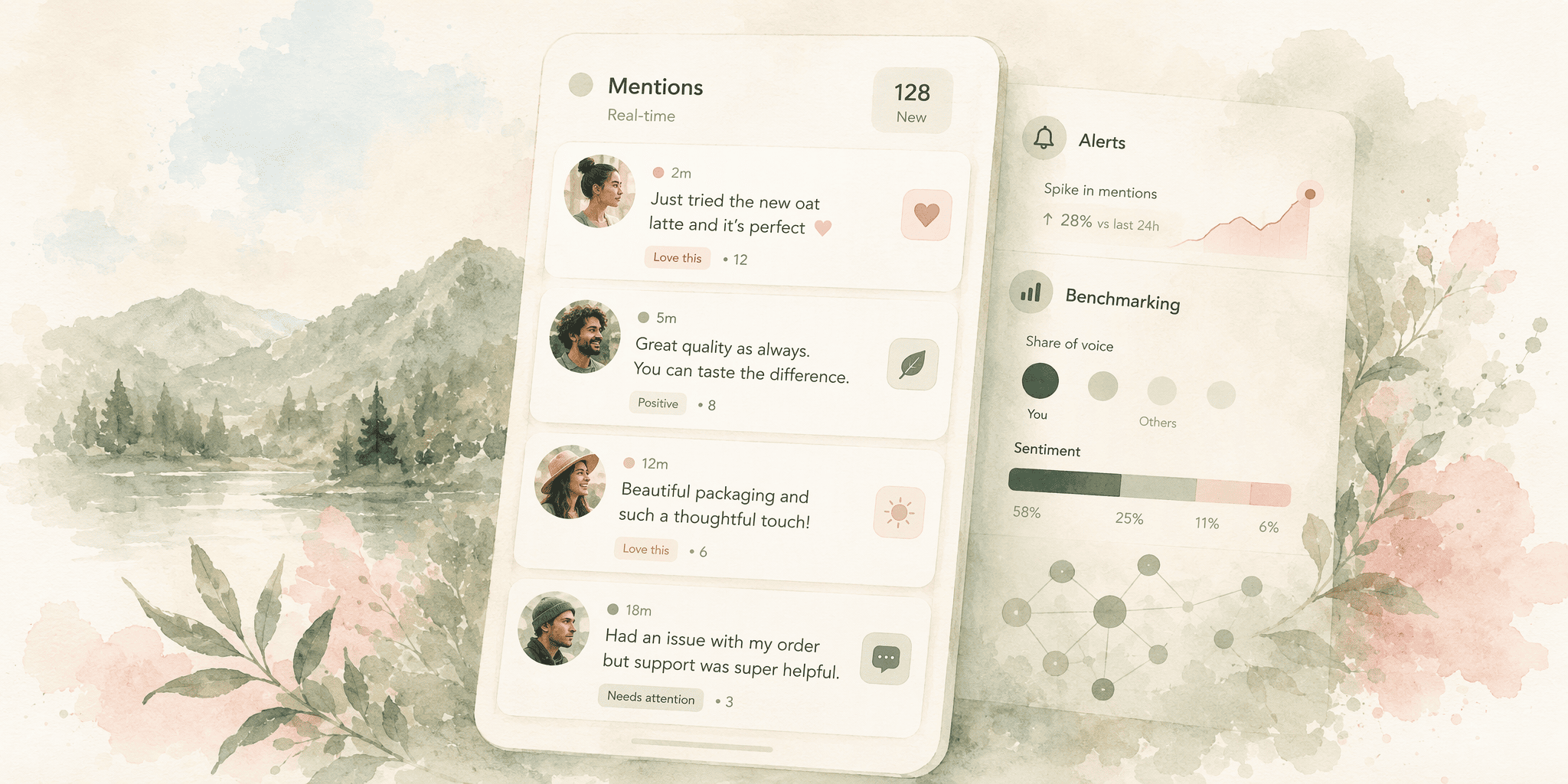 Illustration for 3. Mention, The Visual Listening Transition for Social Natives