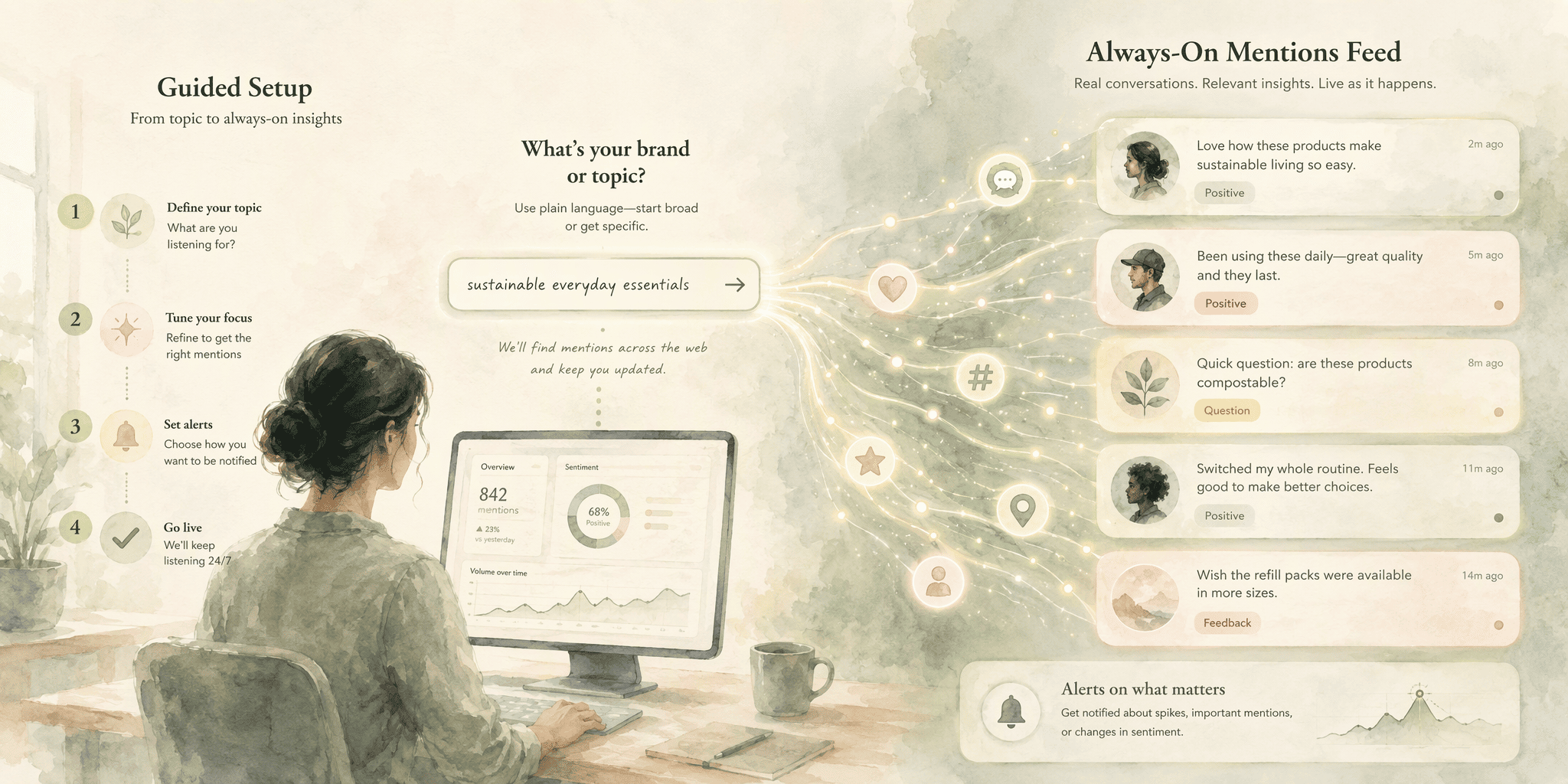 Illustration for 6. Awario, Affordable Entry to Boolean-Free Social Searching