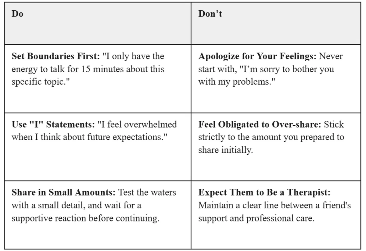 The Do's and Dont's of conversation starters 