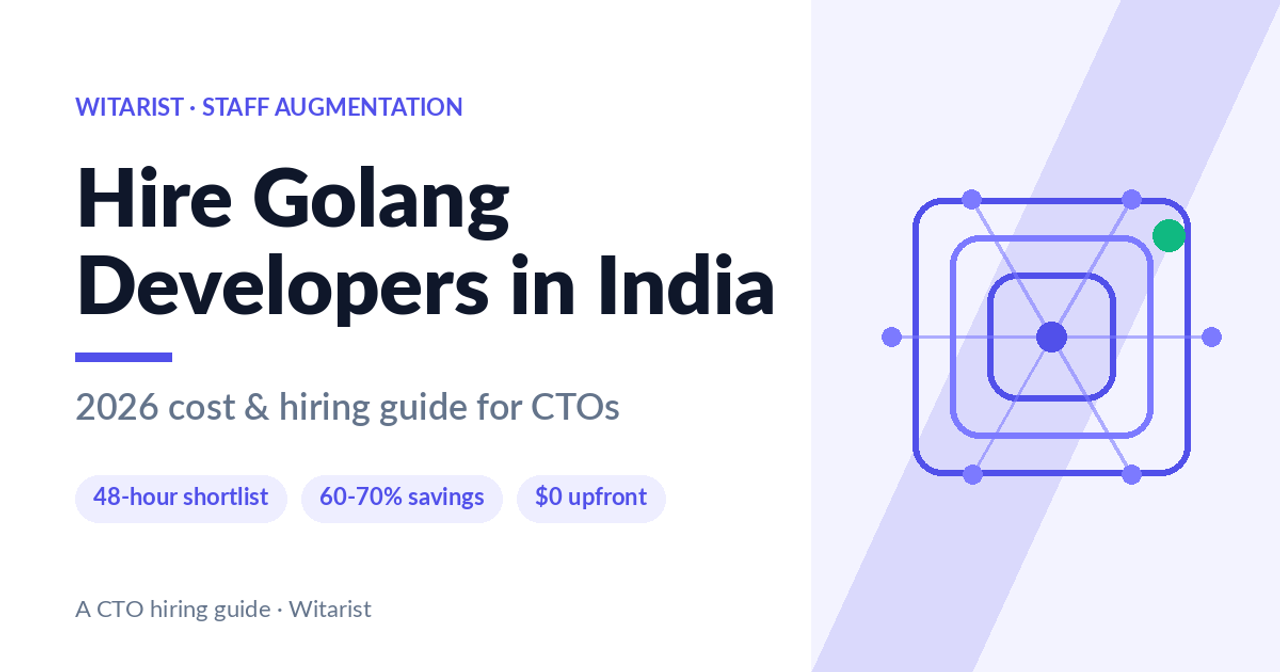 Hire Golang developers in India — Witarist 2026 CTO cost guide
