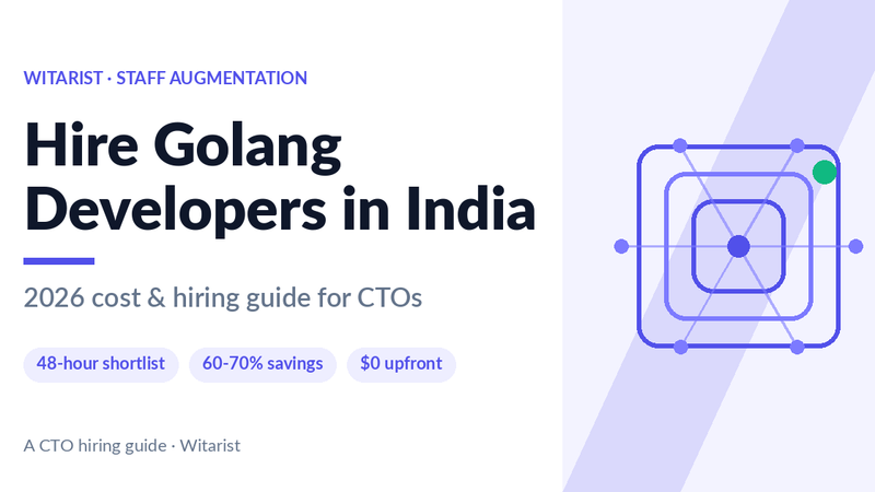 Hire Golang developers in India — Witarist 2026 CTO cost guide