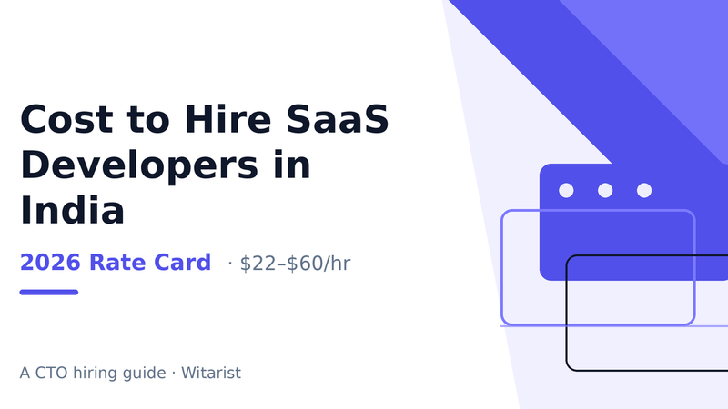 Witarist 2026 SaaS rate card cover - cost to hire SaaS developers in India by seniority