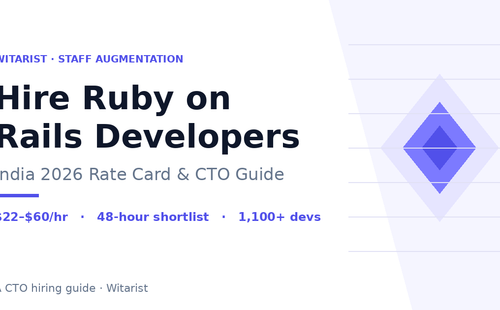 Hire Ruby on Rails Developers in India 2026 — Witarist CTO cost and skills guide