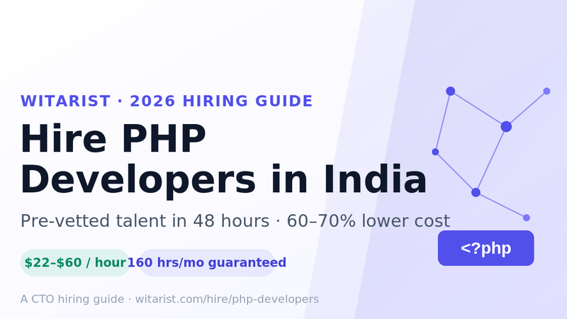 Hire PHP Developers in India 2026 — Witarist CTO cost & skills guide