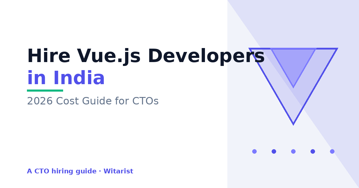 Hire Vue.js developers in India — Witarist 2026 CTO cost guide