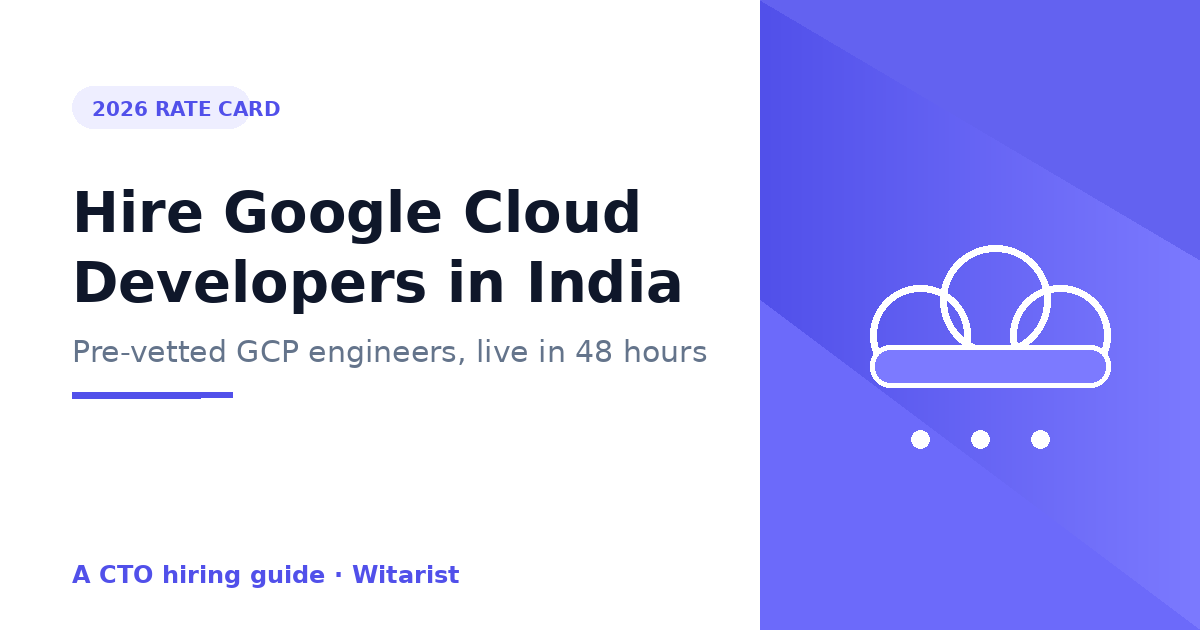Hire Google Cloud developers in India 2026 cost guide by Witarist