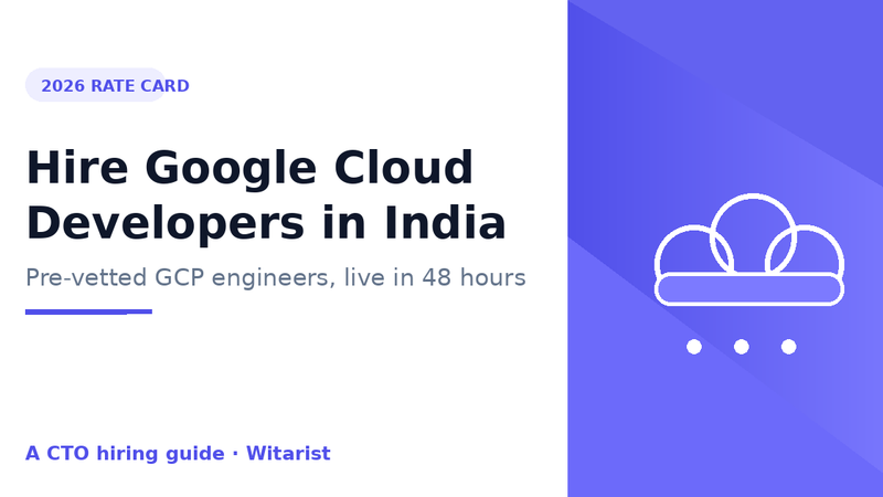 Hire Google Cloud developers in India 2026 cost guide by Witarist