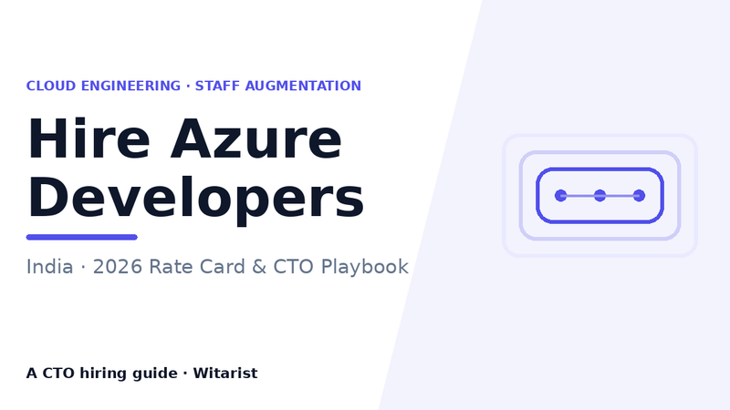 Hire Azure developers in India — Witarist 2026 CTO cost guide