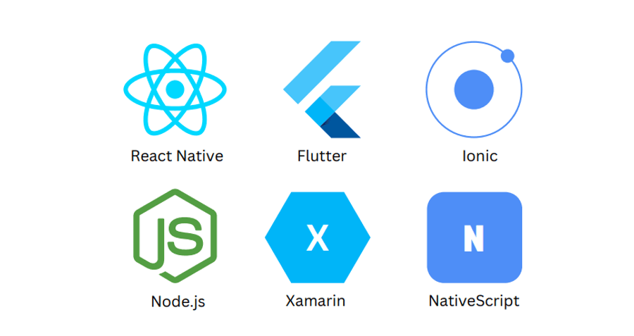 6 Mobile App Development Frameworks and Their Benefits