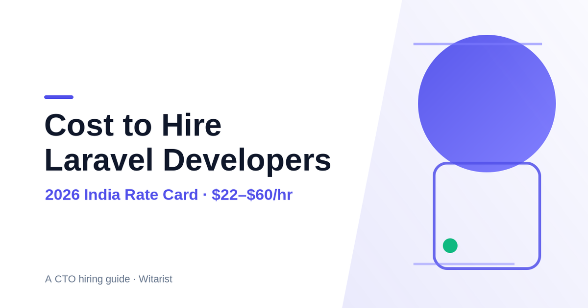 Witarist 2026 India rate card cover — cost to hire Laravel developers by seniority