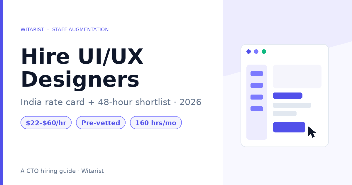 Hire UI/UX designers in India 2026 rate card and CTO hiring guide — Witarist