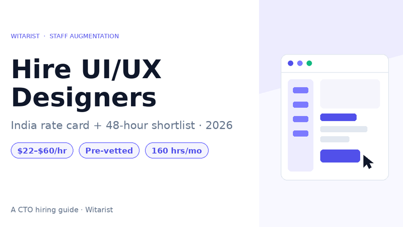 Hire UI/UX designers in India 2026 rate card and CTO hiring guide — Witarist