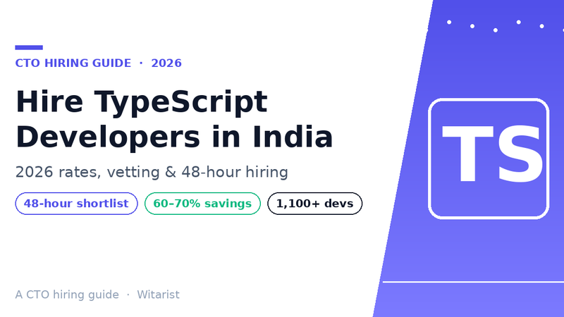 Witarist 2026 India rate card cover — cost to hire dedicated developers by seniority