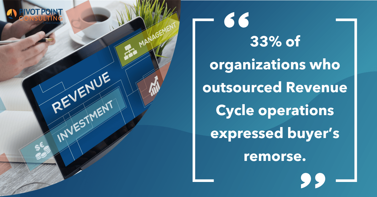 Revenue Cycle Outsourcing: To Do or Not to Do?