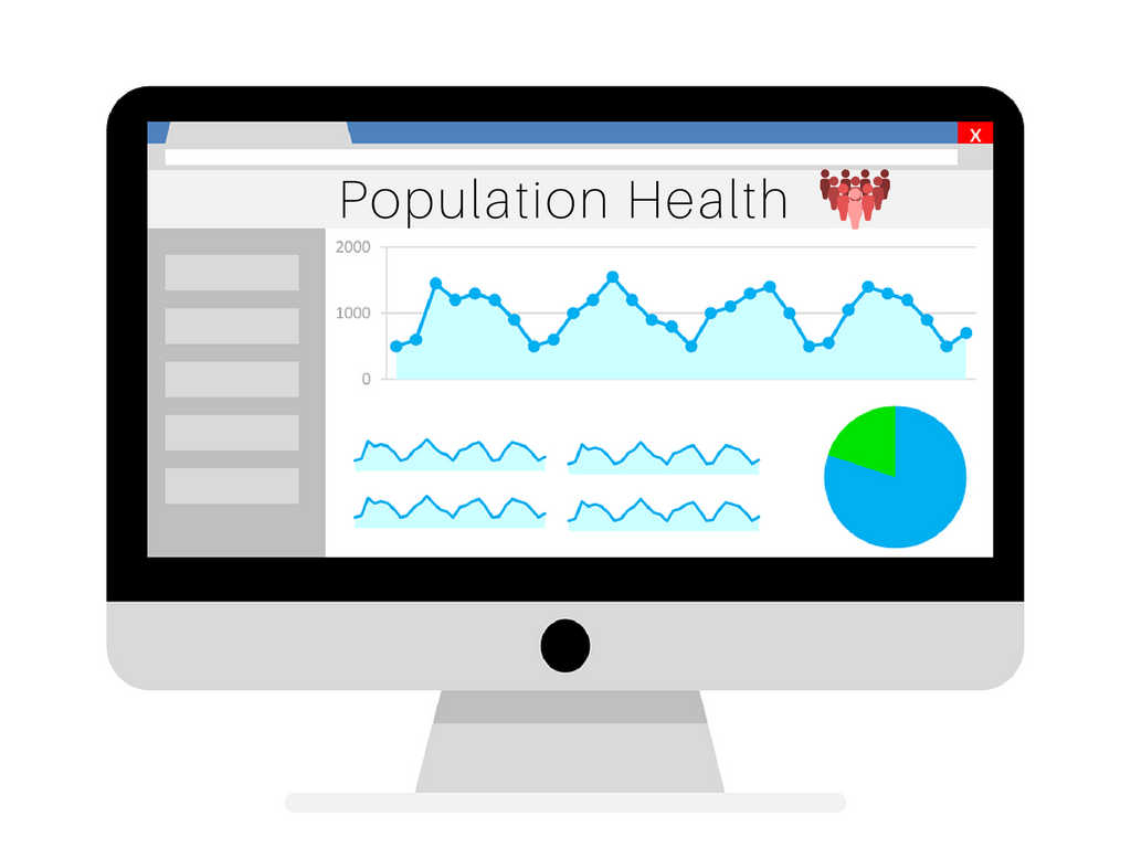 Epic: Improve Population Health Management