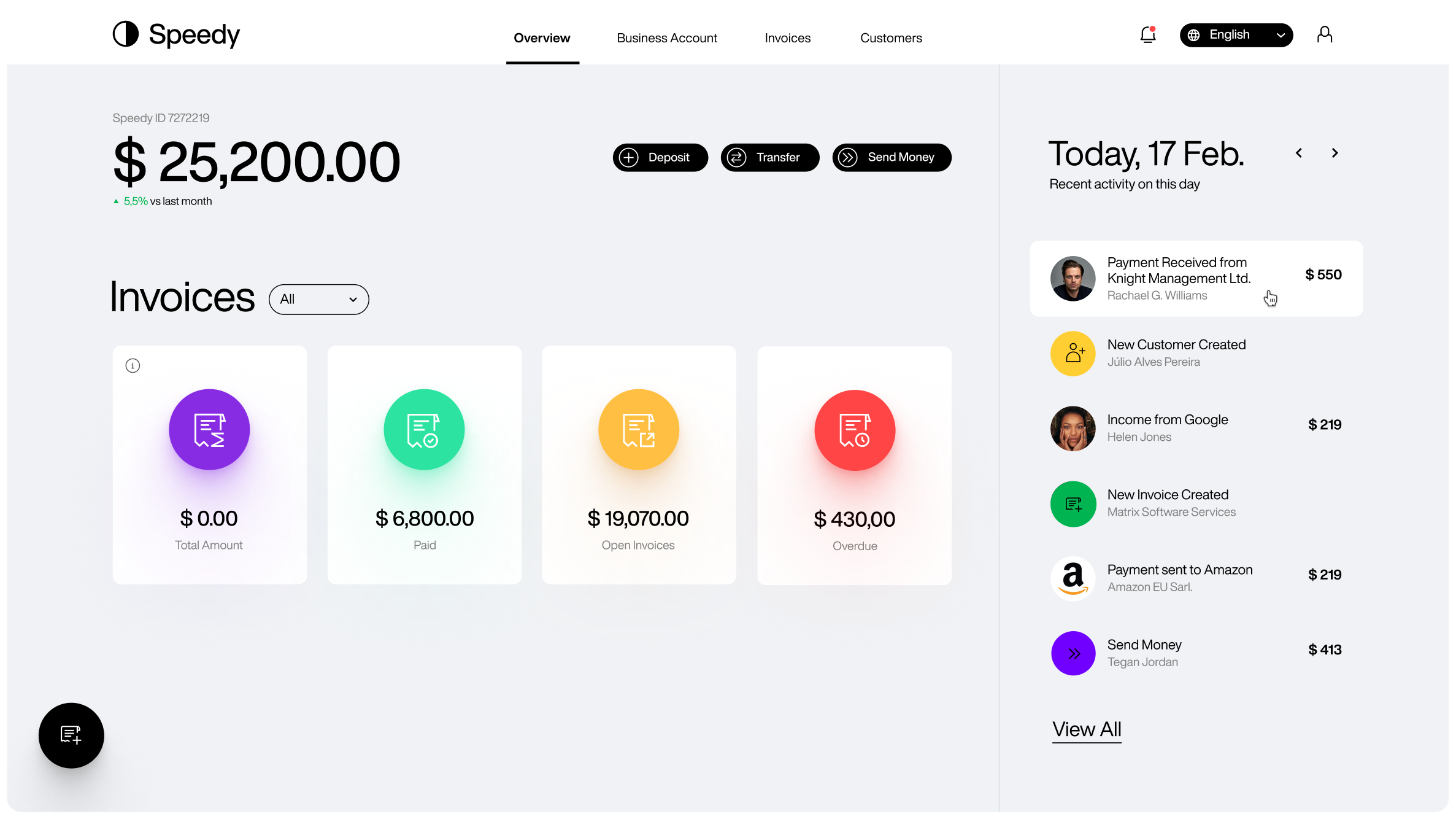 Online Payments