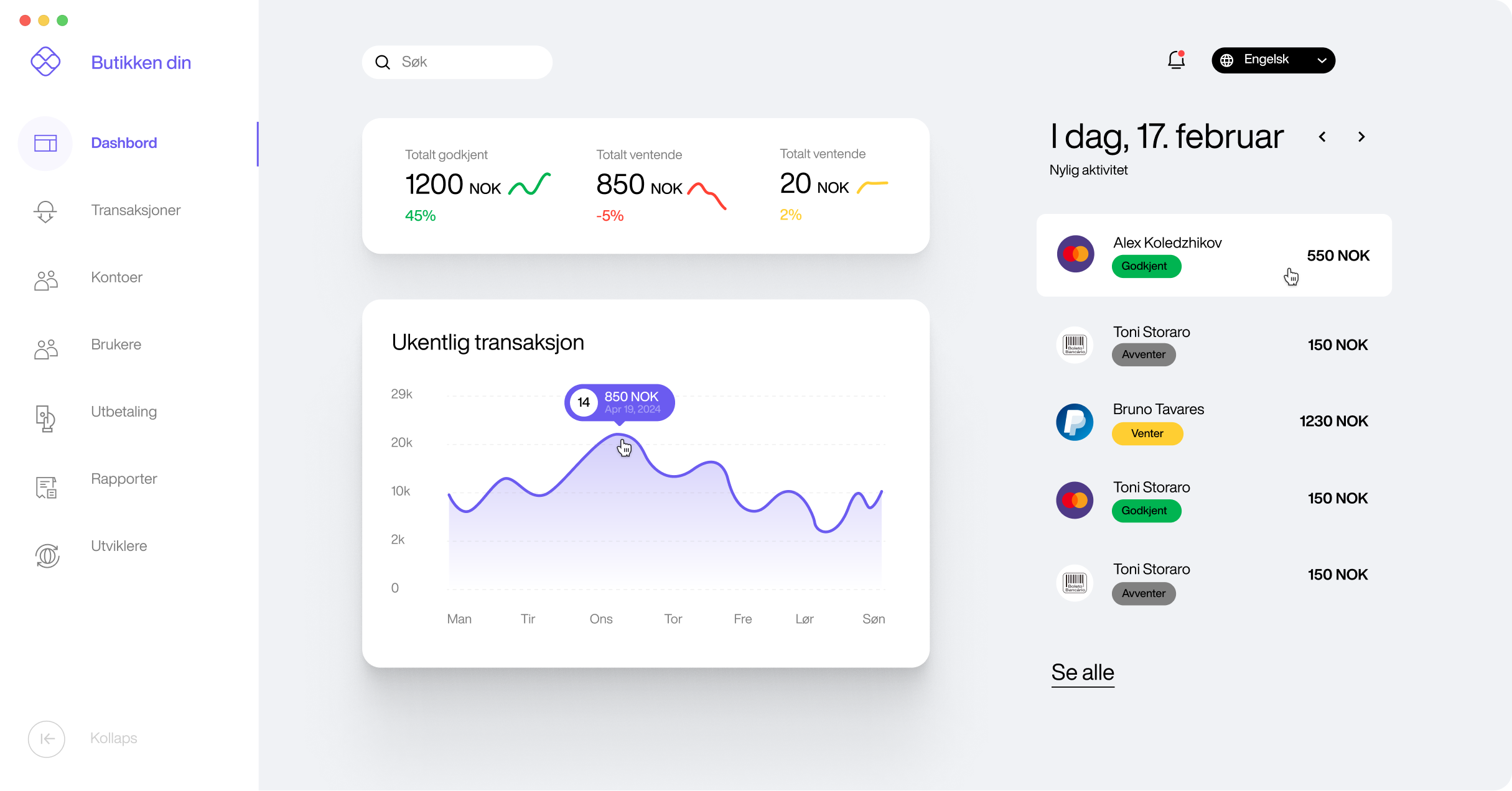 Overview Dashboard