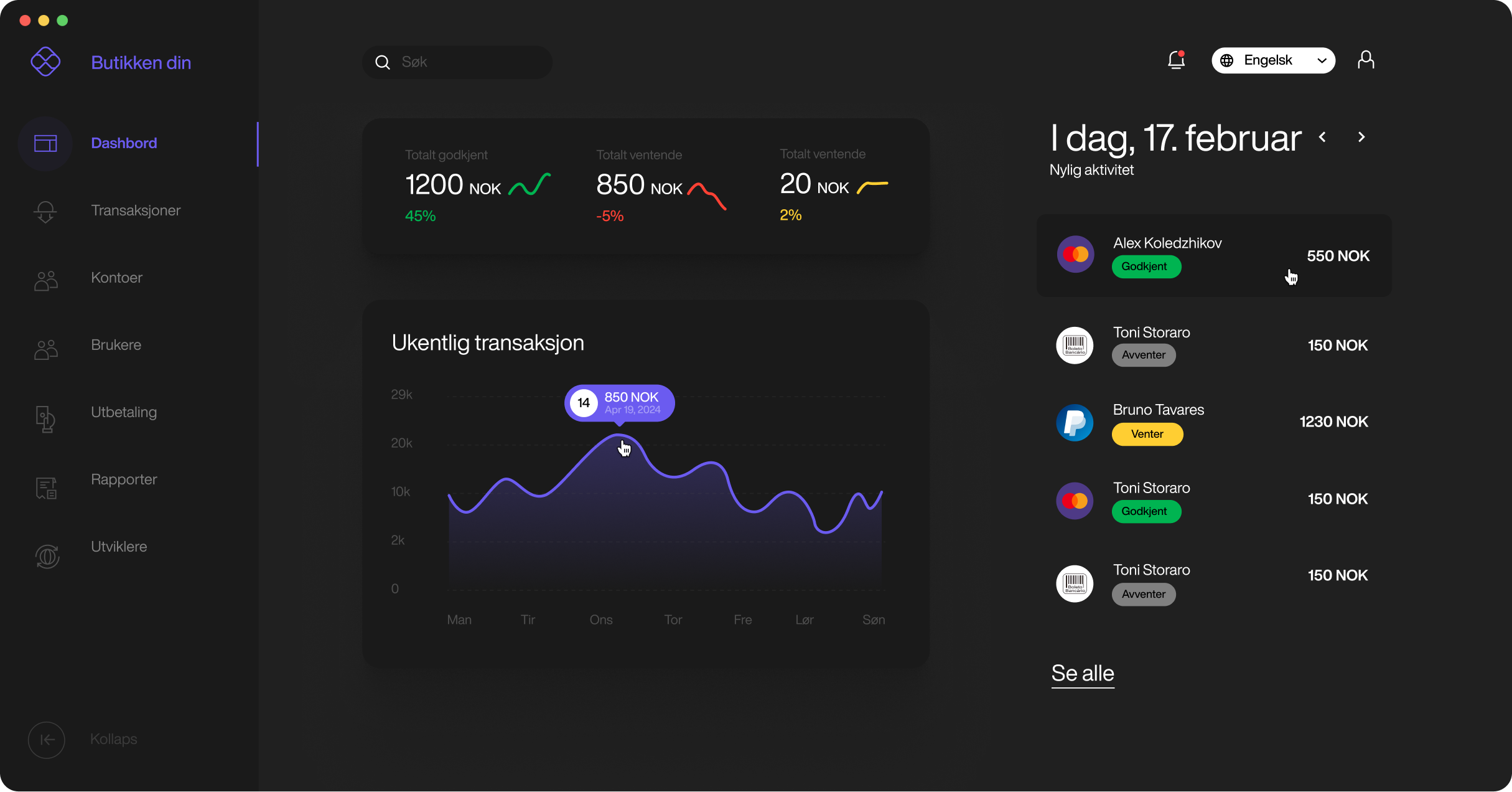 Overview Dashboard