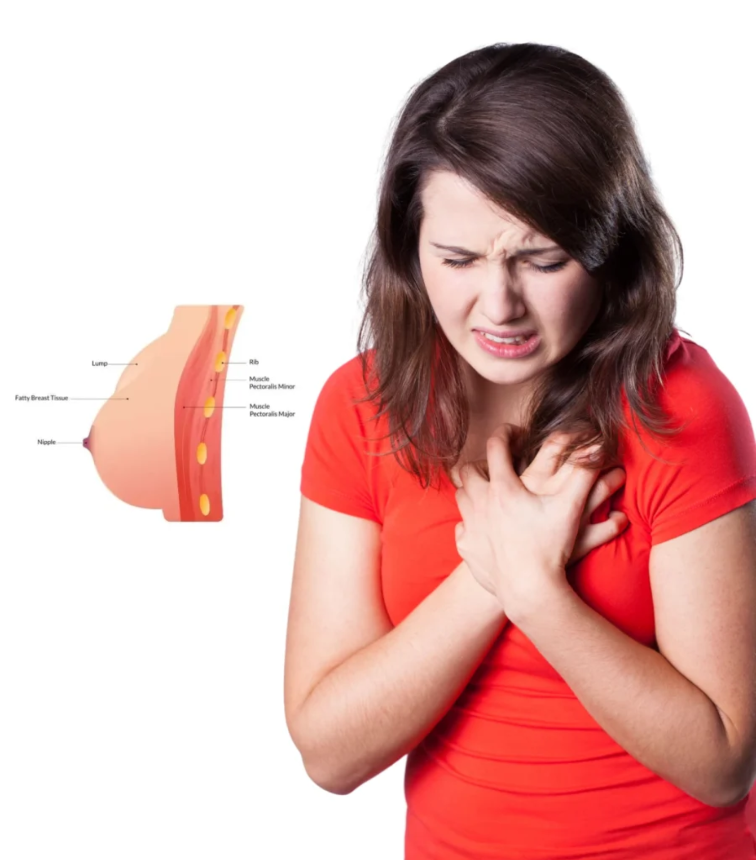 Breast lump treatment by Dr. Tejasree Vengala expert general surgeon Hyderabad