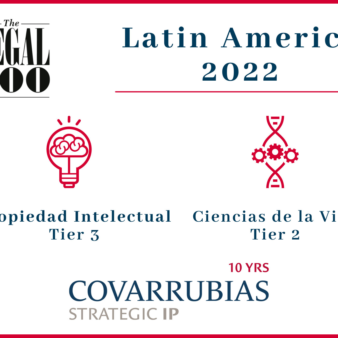 Covarrubias has been recognized by Legal 500 in Intellectual Property and Life Sciences