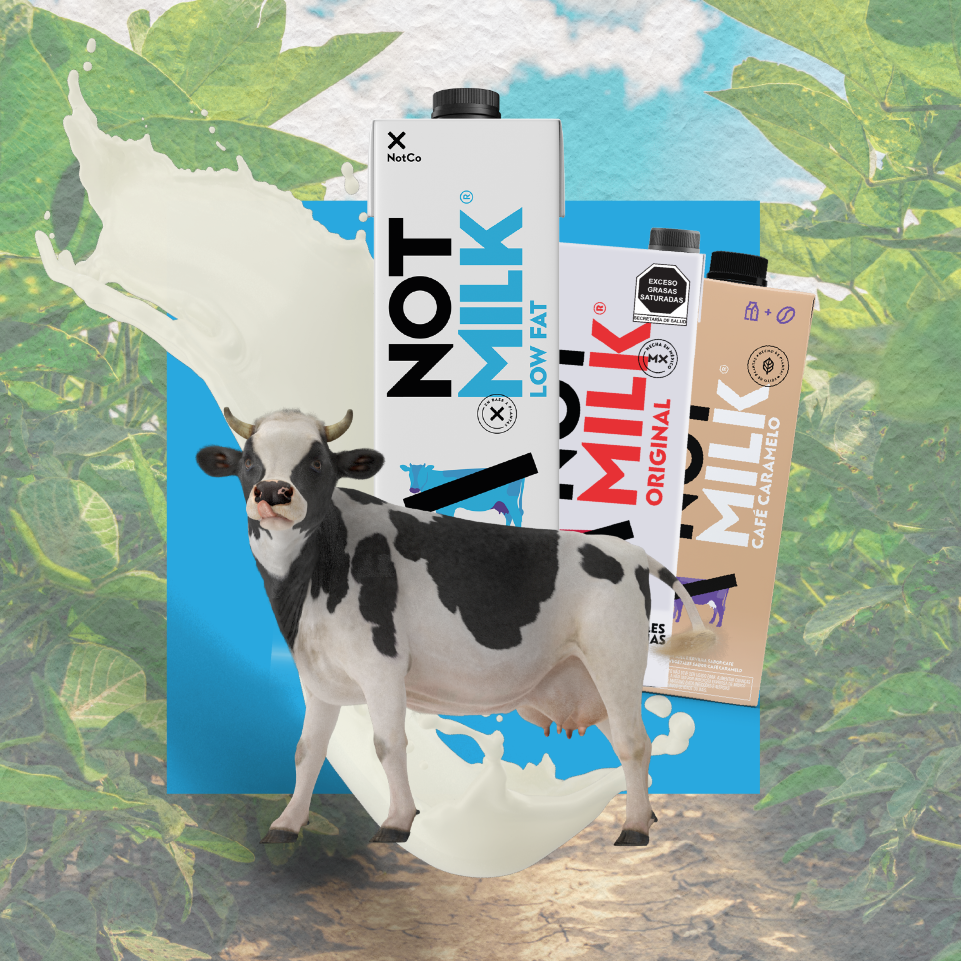 Analysis of the Not Milk case