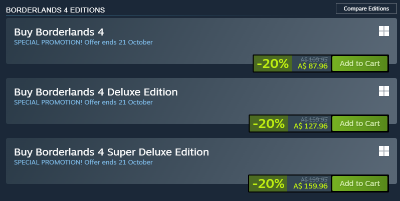 The Borderlands 4 Steam store page showing all three editions discounted 20% until 21 October