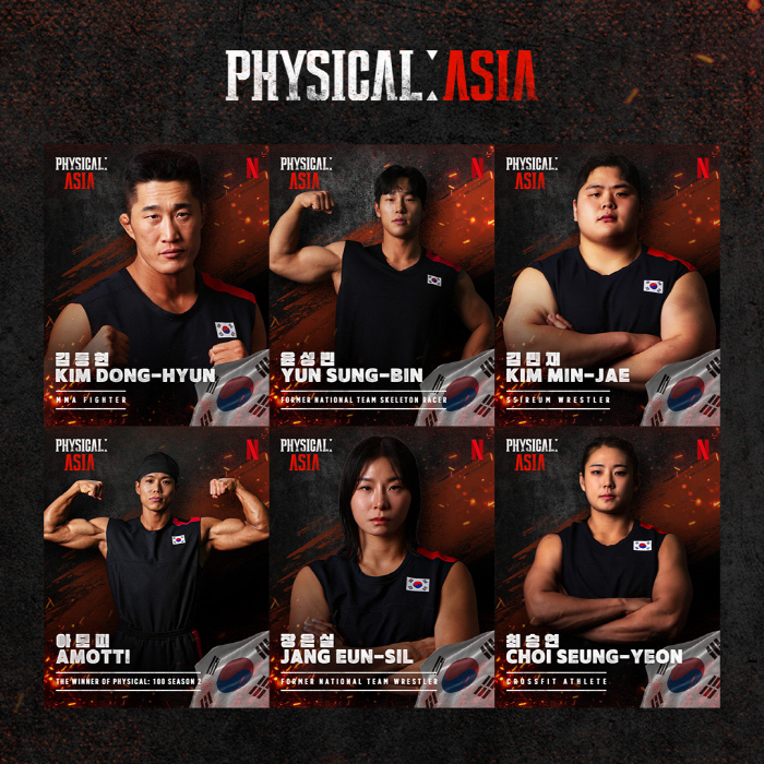 Korean team member cards including Kim Dong-Hyun and Yun Sung-Bin