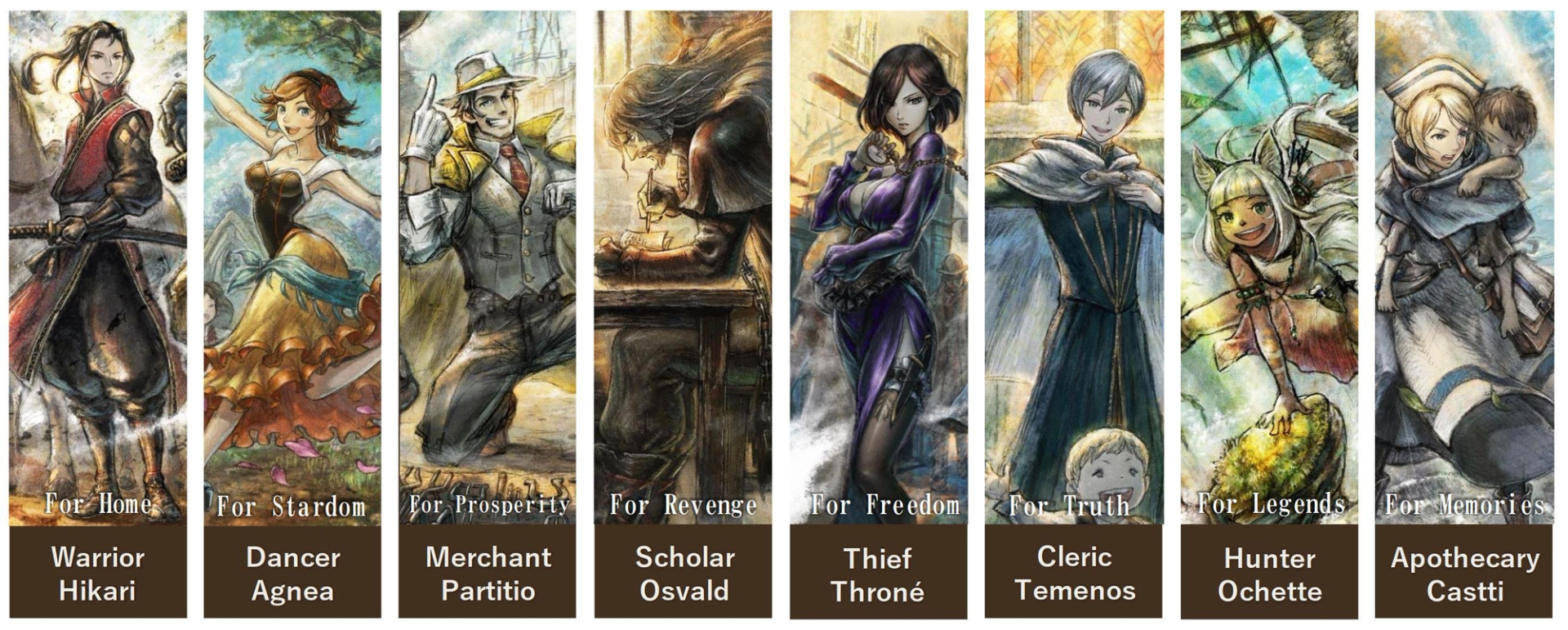 Six Octopath Traveler II character panels: Dancer, Merchant, Scholar, Thief, Cleric and Hunter