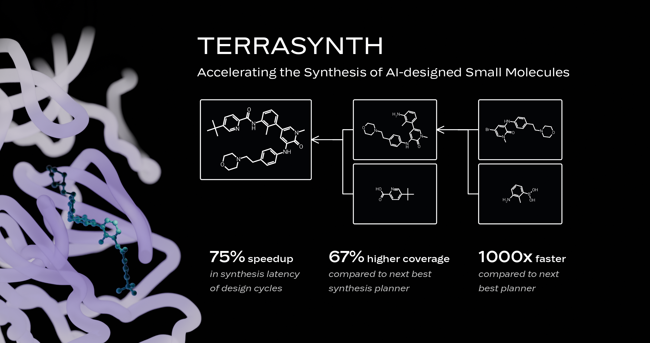 TerraSynth