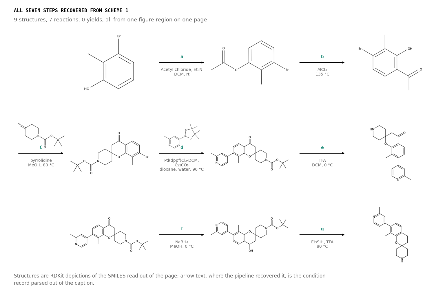 The seven-step route recovered from the scheme, redrawn: nine structures in two chains, in three rows, connected by arrows carrying the reagents, solvent and temperature the pipeline recovered.