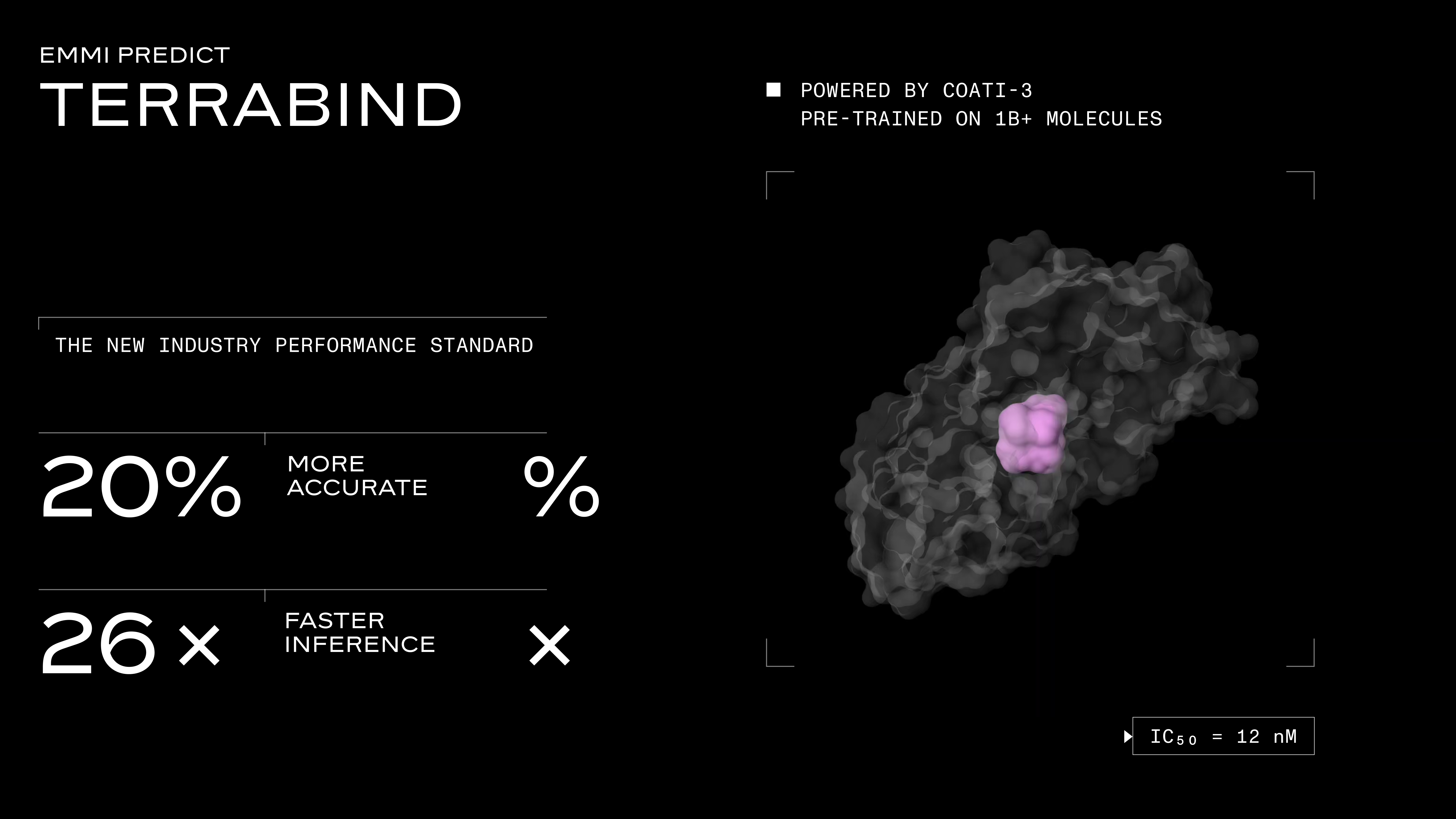 Introducing EMMI Predict: TerraBind