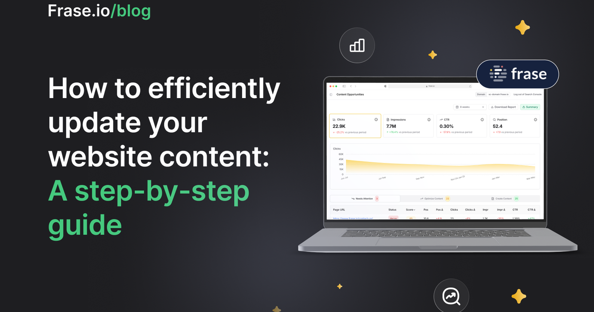How to efficiently update your website content: A step-by-step guide ...